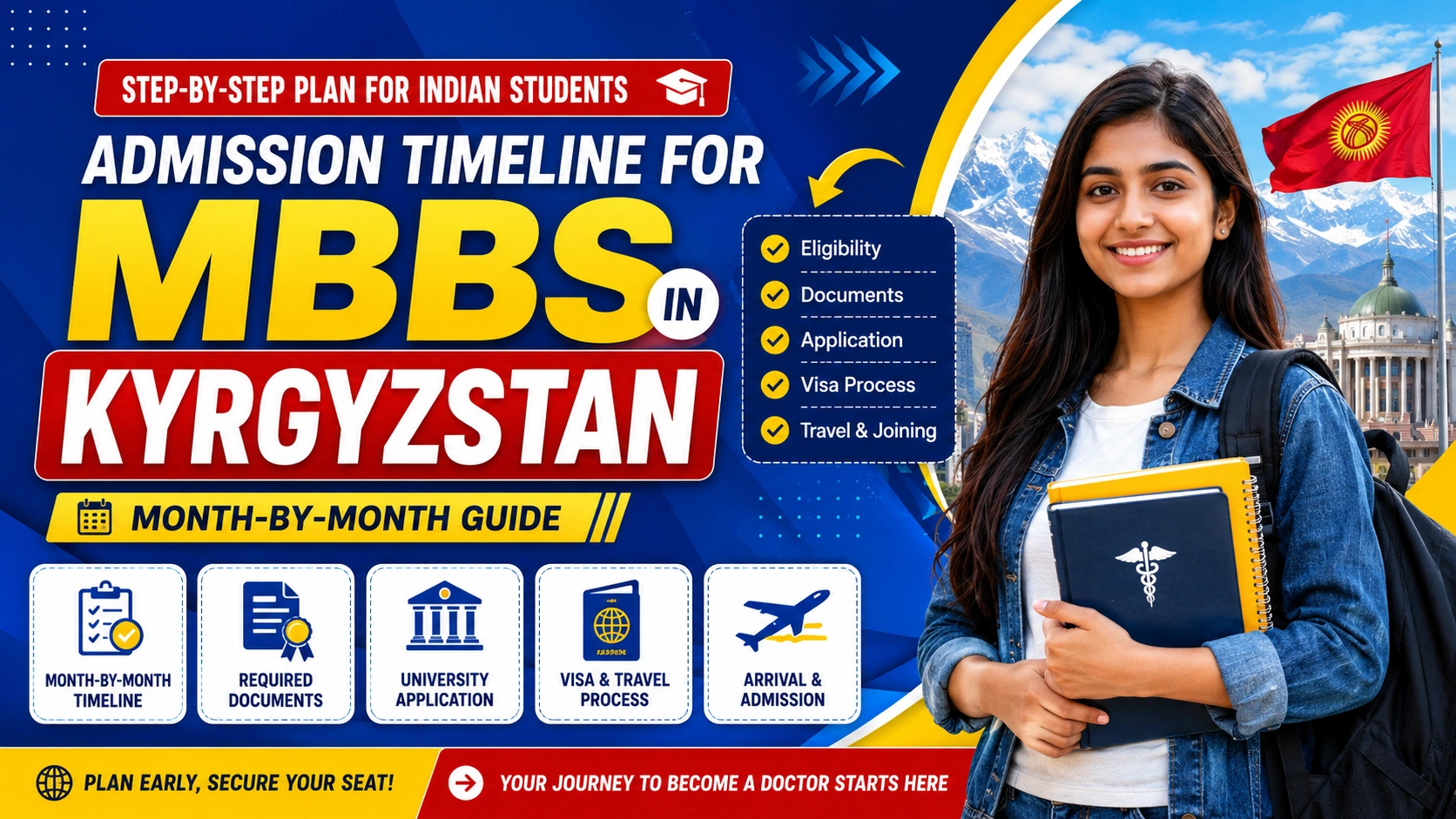 Admission Timeline for MBBS in Kyrgyzstan (Month-by-Month Guide)